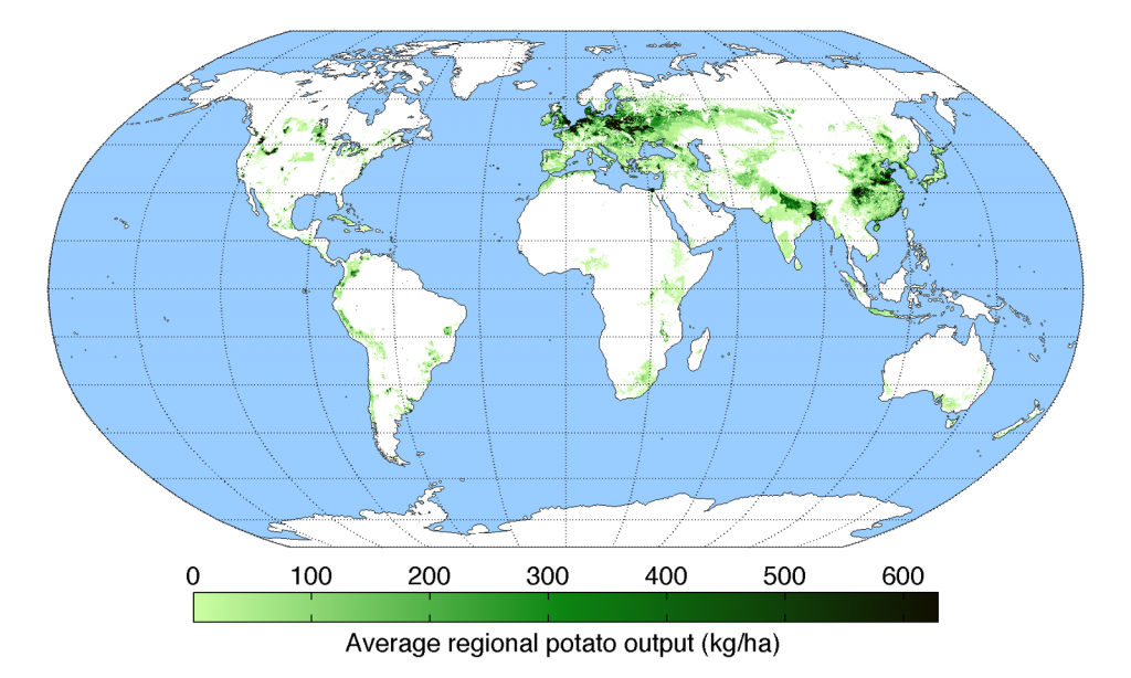 PotatoYield